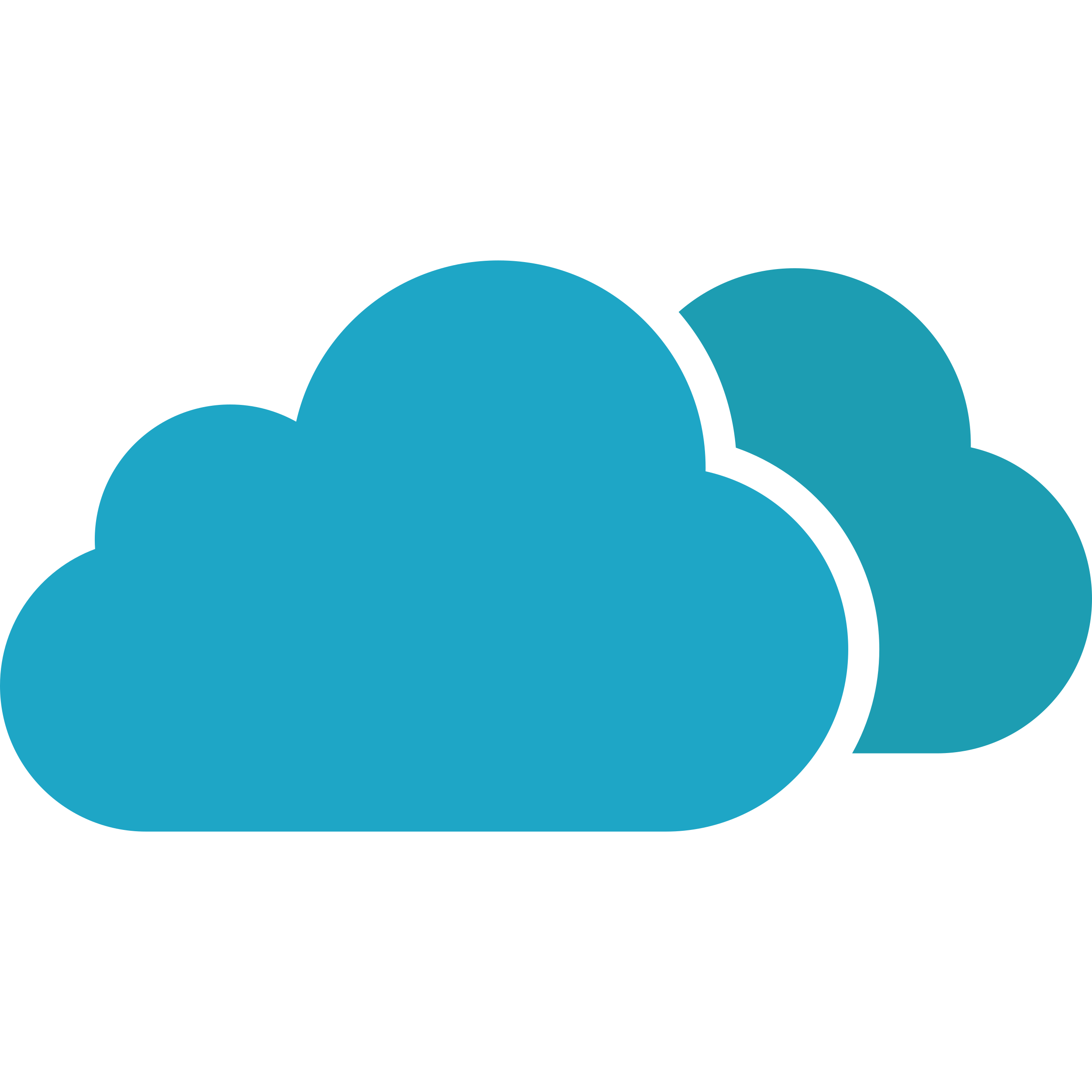 Effortless Cloud Management